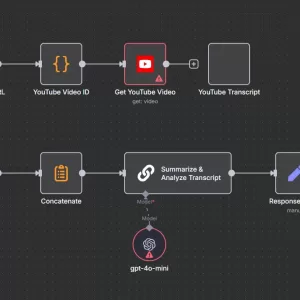 Анализа и обобщения контента YouTube