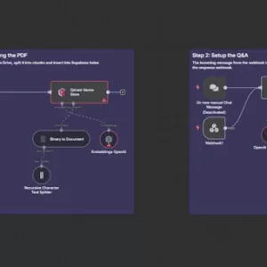 Шаблон n8n - Ai агент по фундаментальному анализу акций компаний