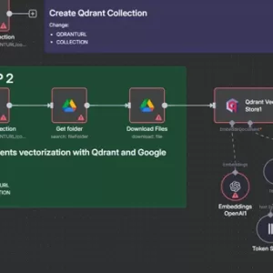Шаблон n8n - Анализ отчетов о доходах компаний с использованием RAG