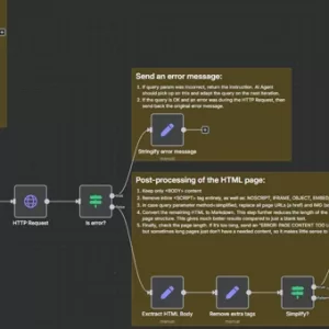 Шаблон n8n - Ai web агент анализирующий сайты