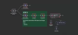 Шаблон n8n – Ai голосовой бот для обслуживания клиентов и ресторанов