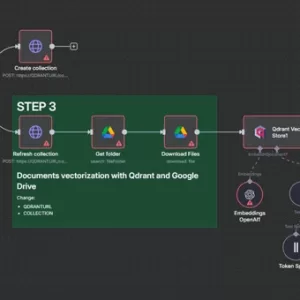 Шаблон n8n - Ai голосовой бот для обслуживания клиентов и ресторанов