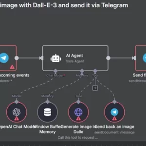 Шаблон n8n - Telegram бот на базе LangChain OpenAi