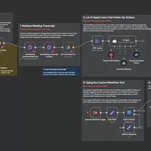 Транскрибация Google Meet встреч
